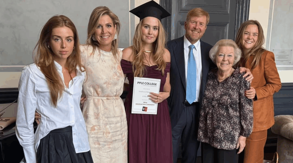 kosten van het koningshuis