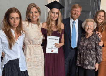 kosten van het koningshuis